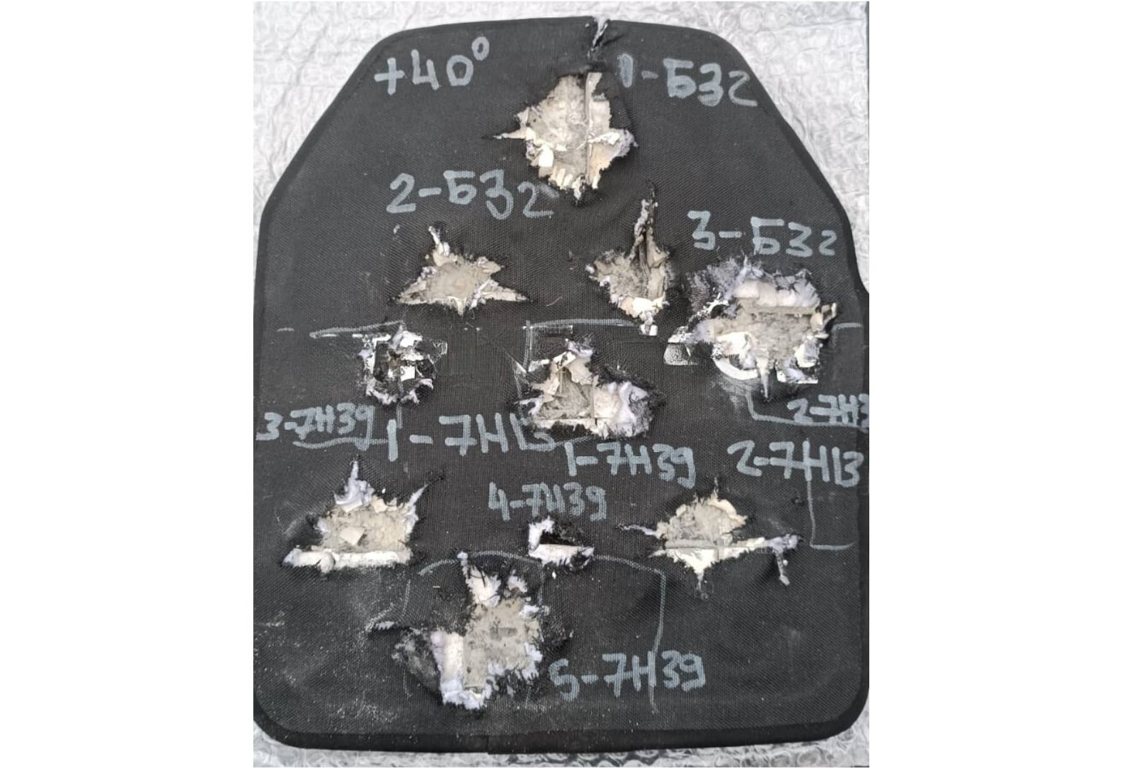 Что нужно знать о бронежилетах перед отправкой на СВО